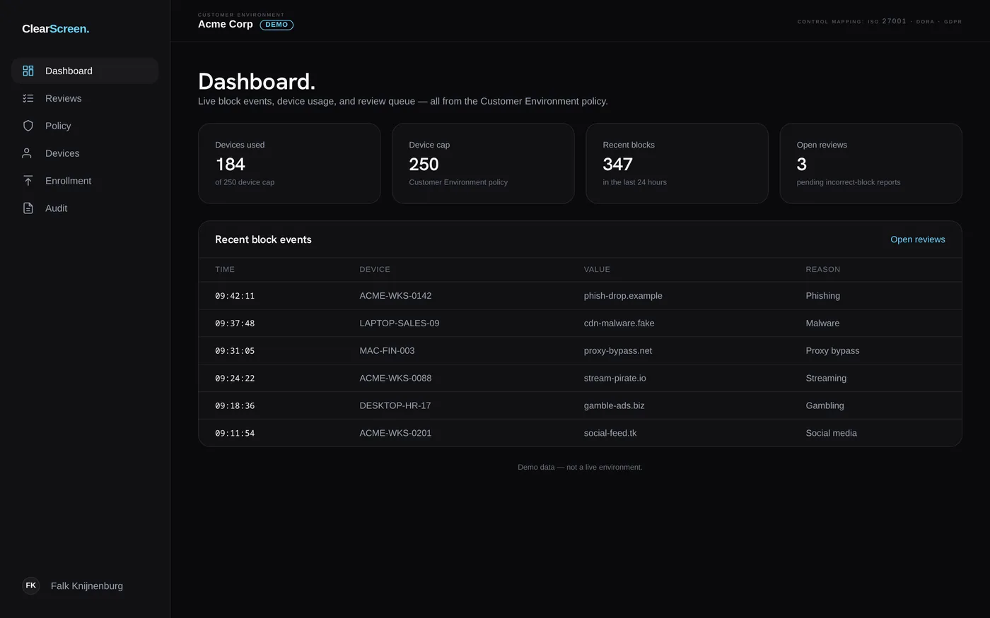 ClearScreen dashboard