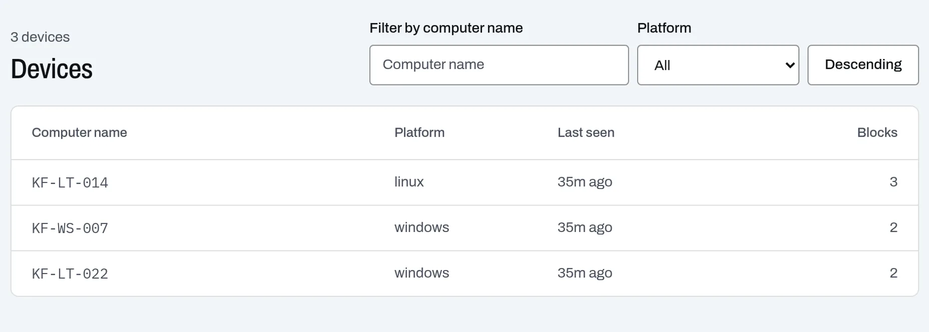 Devices list with three computers, KF-LT-022, KF-WS-007 and KF-LT-014, each with platform, last seen and blocks